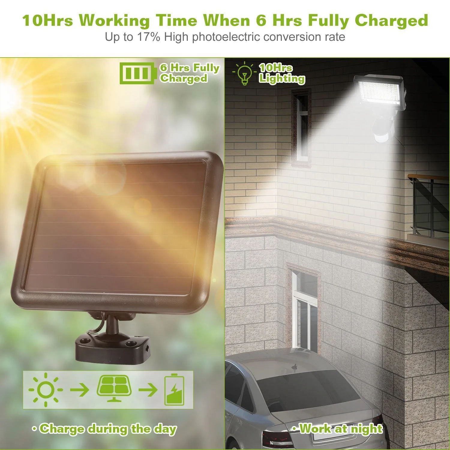 Solar Wall Lights 120 LEDs