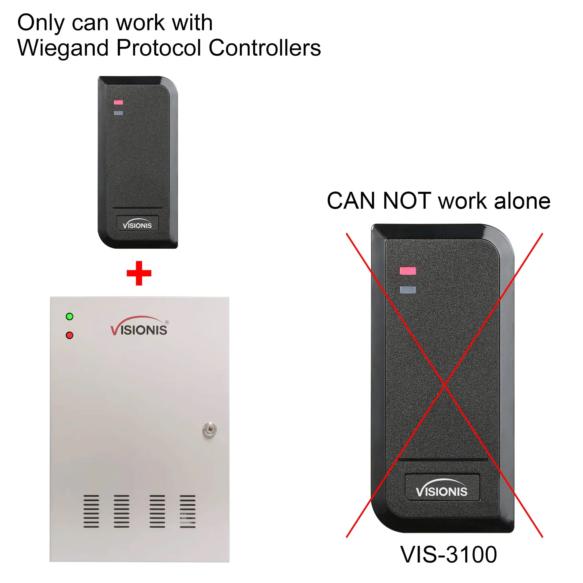 Visionis FPC-6130 Two Doors Access Control Time Attendance TCP / IP Wiegand Controller Box, Black Indoor/Outdoor Card Reader Computer Based Software Included Compatible 20,000 Users Kit