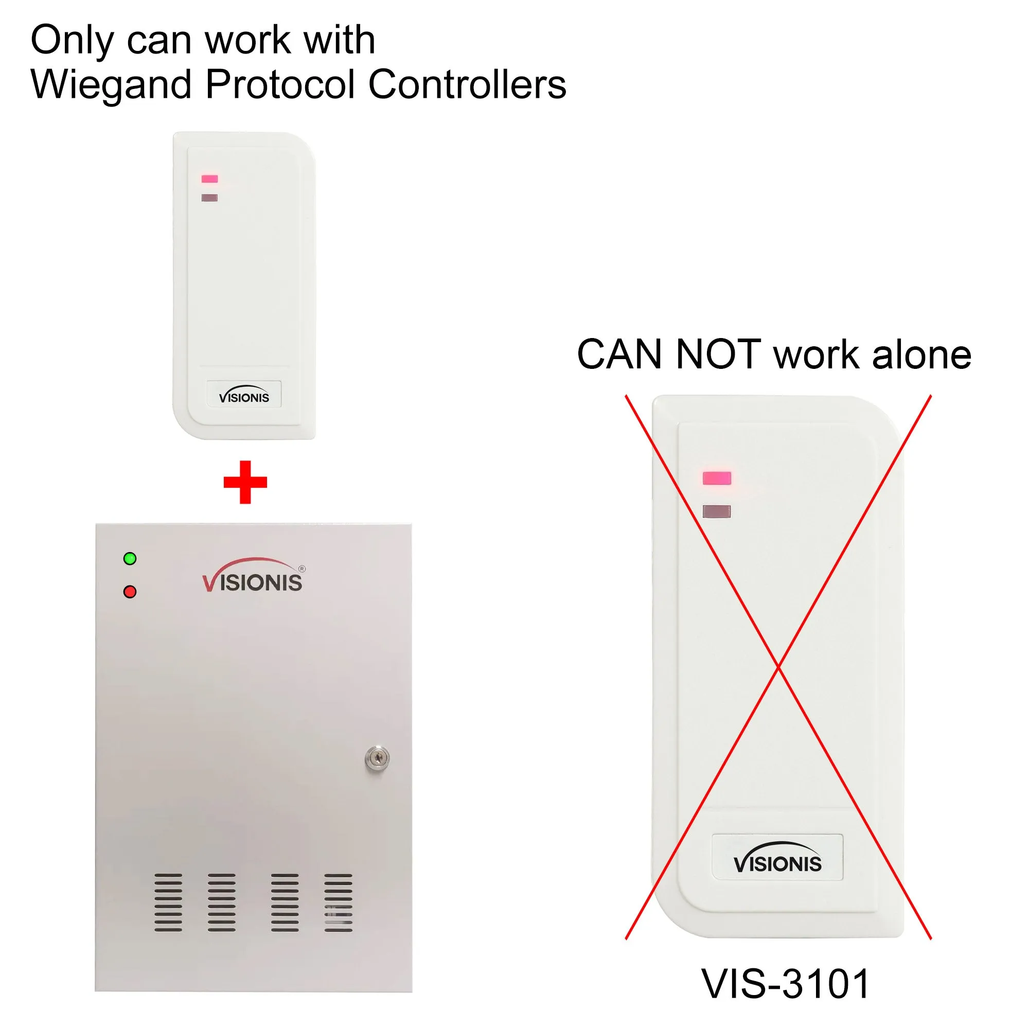 Visionis FPC-6548 Four Doors Access Control TCP / IP Wiegand Controller Box With Power Supply Included White Indoor / Outdoor Card Reader, Computer Based   20,000 Users Kit