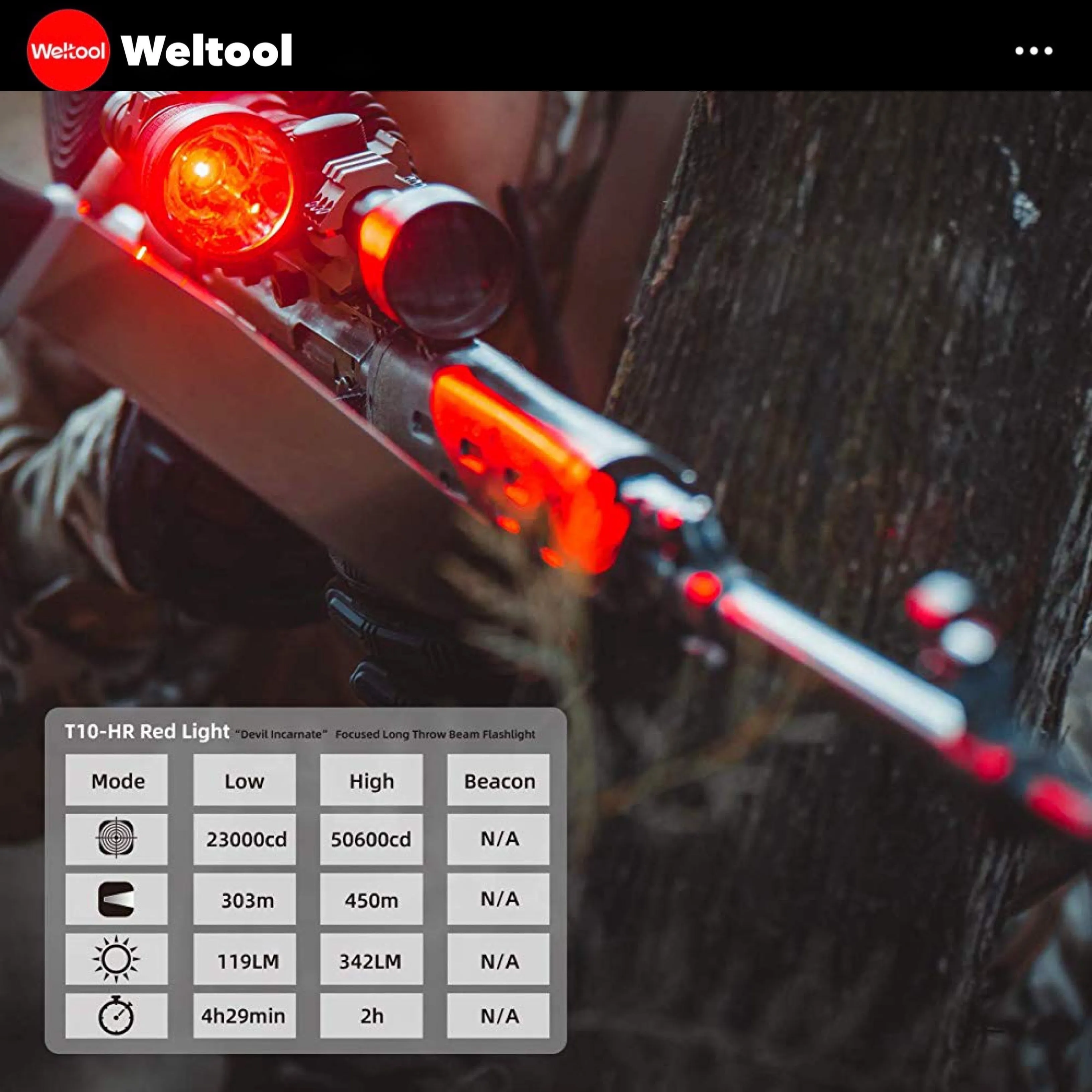 Weltool T10-HR Red Light 342 Lumens  450M Searchlight